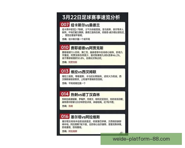最新伟德足球推荐分析与赛事投注策略全面指南