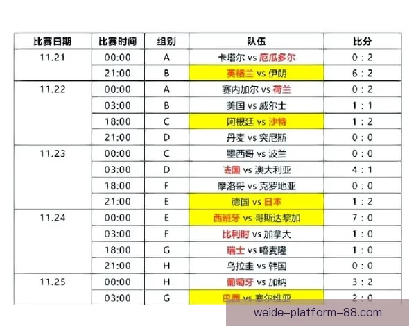 世界杯竞猜火热开启，注册赢豪礼畅享精彩赛事乐趣
