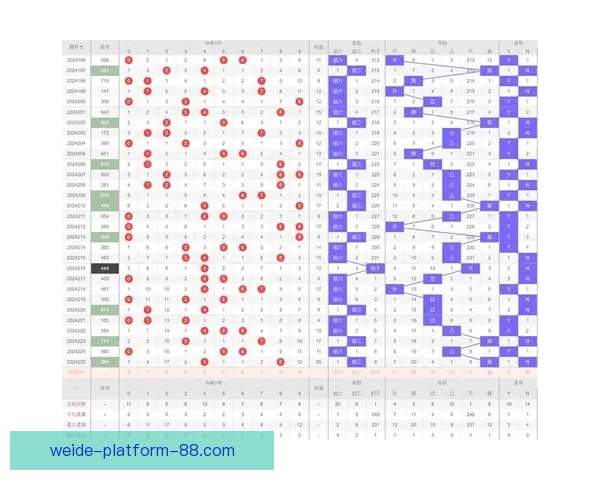 世界杯跟单投注策略解析助你稳操胜券提升盈利水平