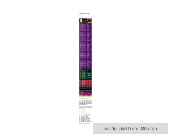 2026年世界杯完整赛程公布 揭晓32强晋级之路及各大精彩对决